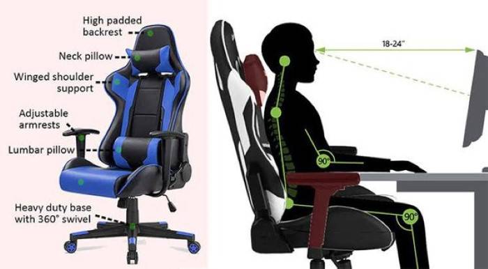 Understanding the Importance of Gaming Chairs